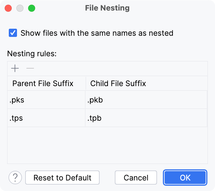 the File Nesting dialog