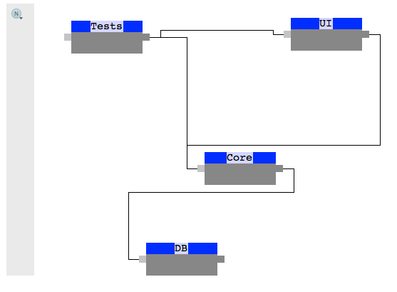 Diagramm