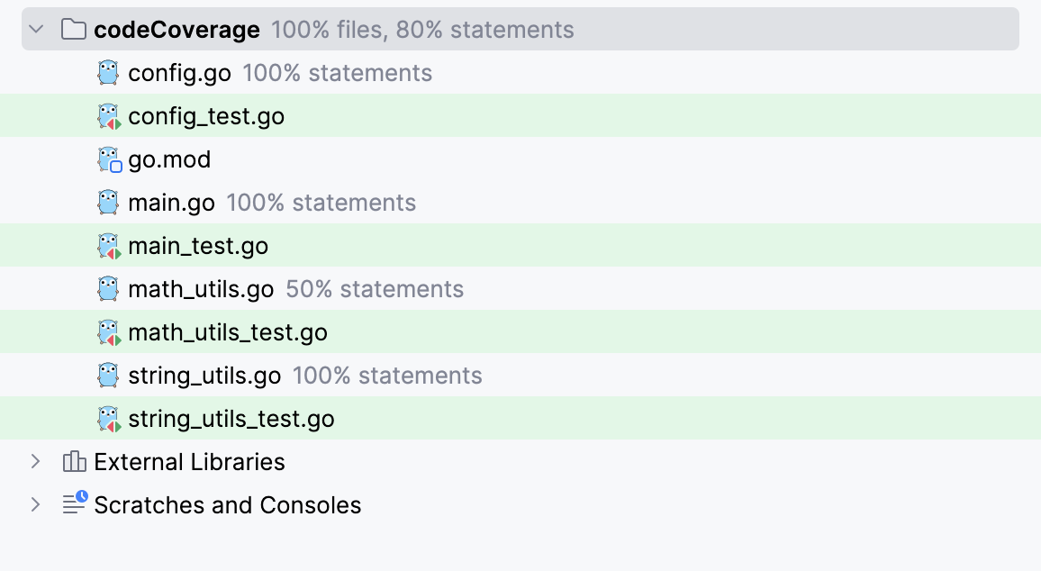 Code coverage results in the Project tool window
