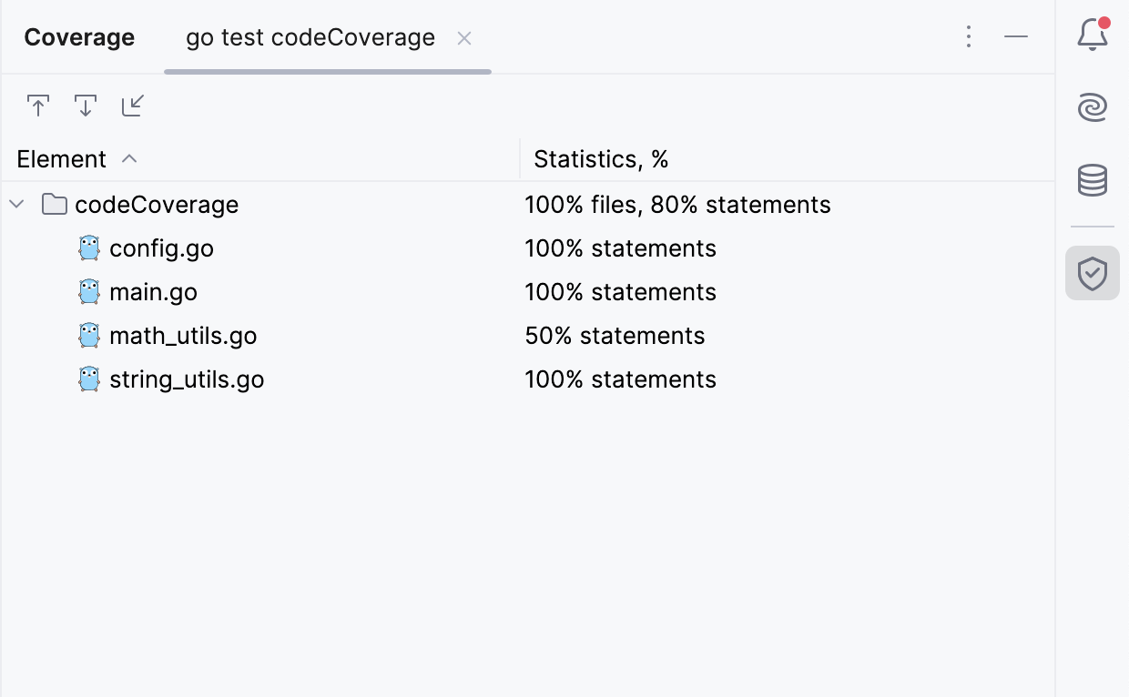 Coverage results in the Coverage tool window