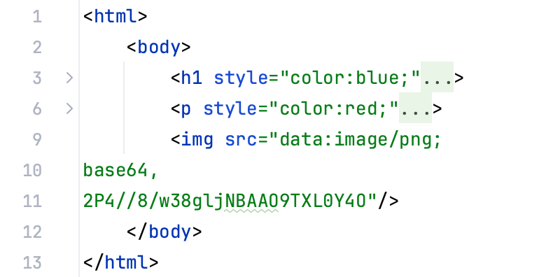 HTML 'style' attribute
