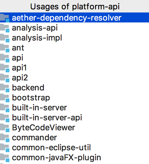 Manage module dependencies diagram