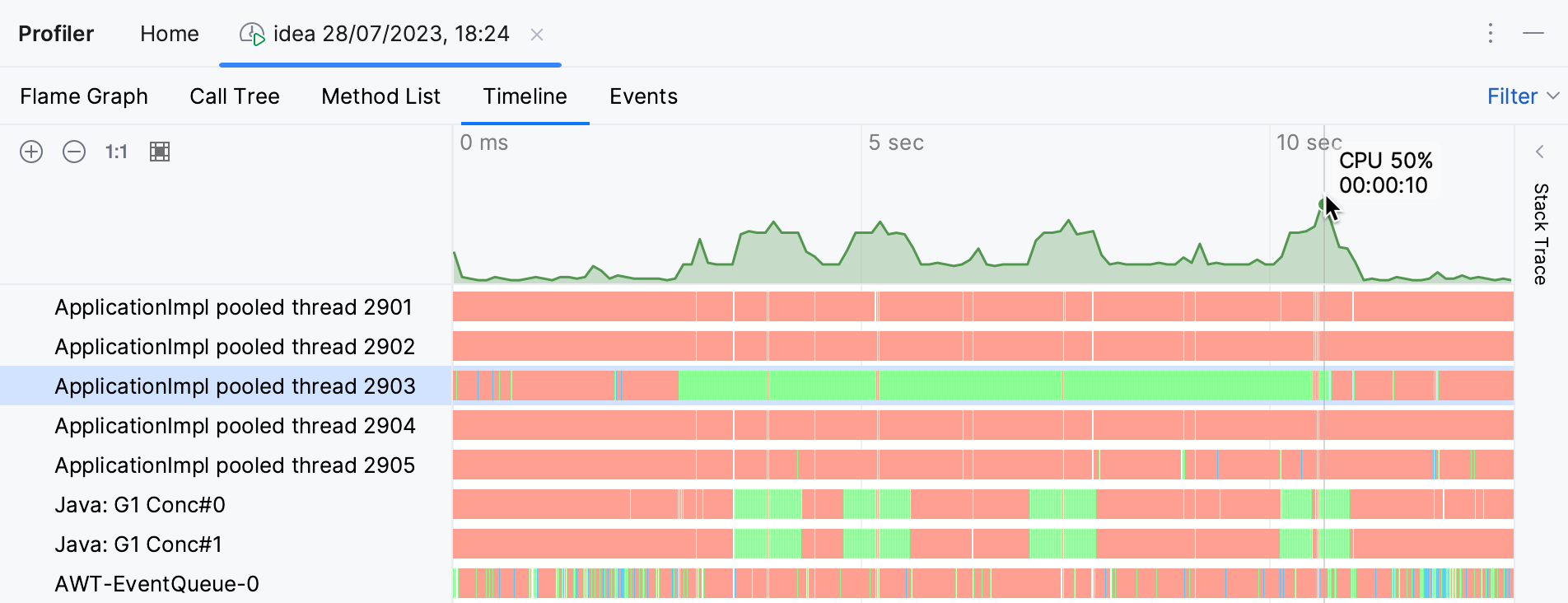 Timeline in the Profiler tool window