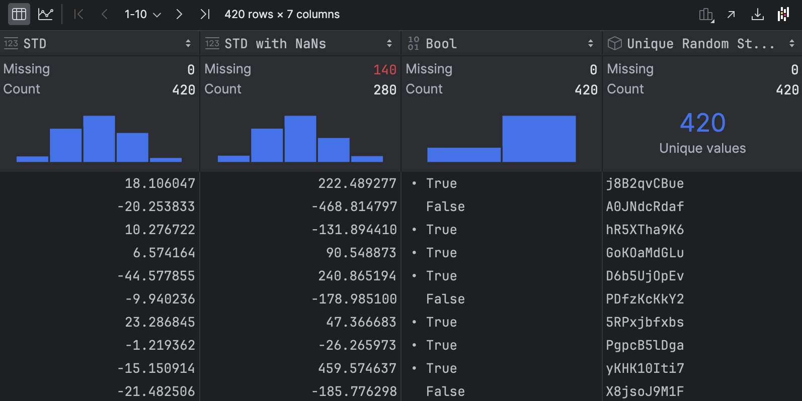 Work with outputs | PyCharm Documentation