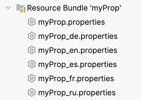 Resource bundle