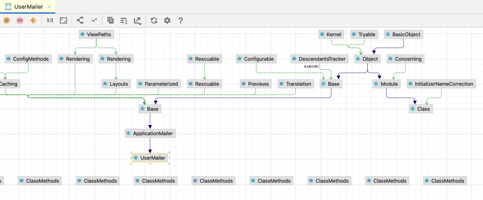 Ruby class diagram