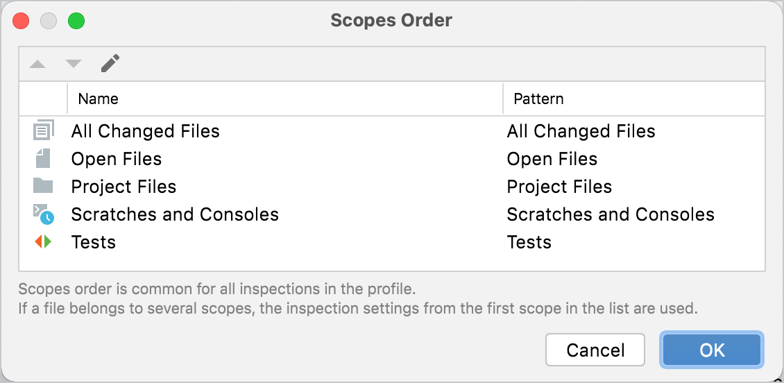 Changing the order of scopes