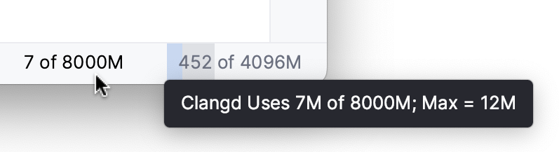 Clangd memory indicator