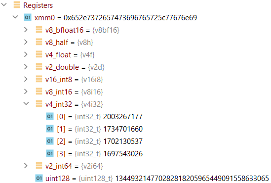 Wide vector registers as nodes with children