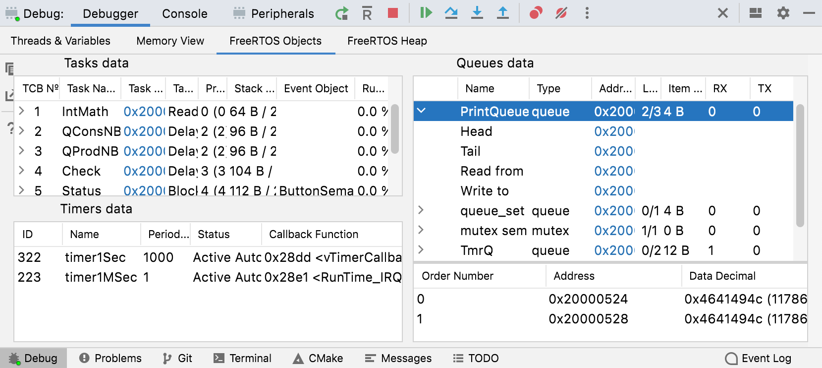 FreeRTOS Objects view