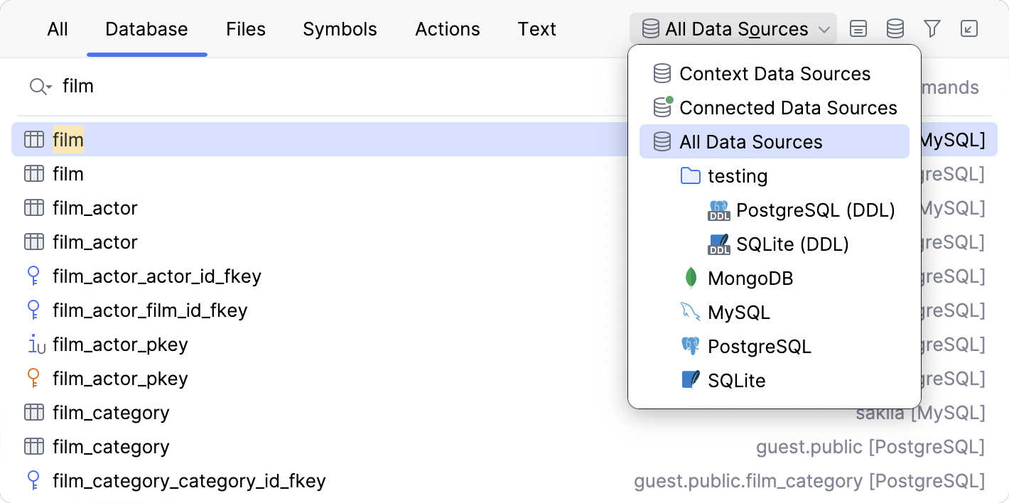 Data source scopes on the scopes list