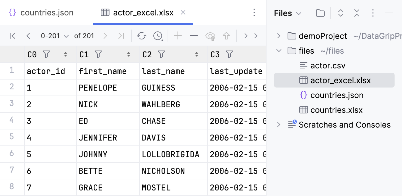 Contents of an Excel file displayed in data editor