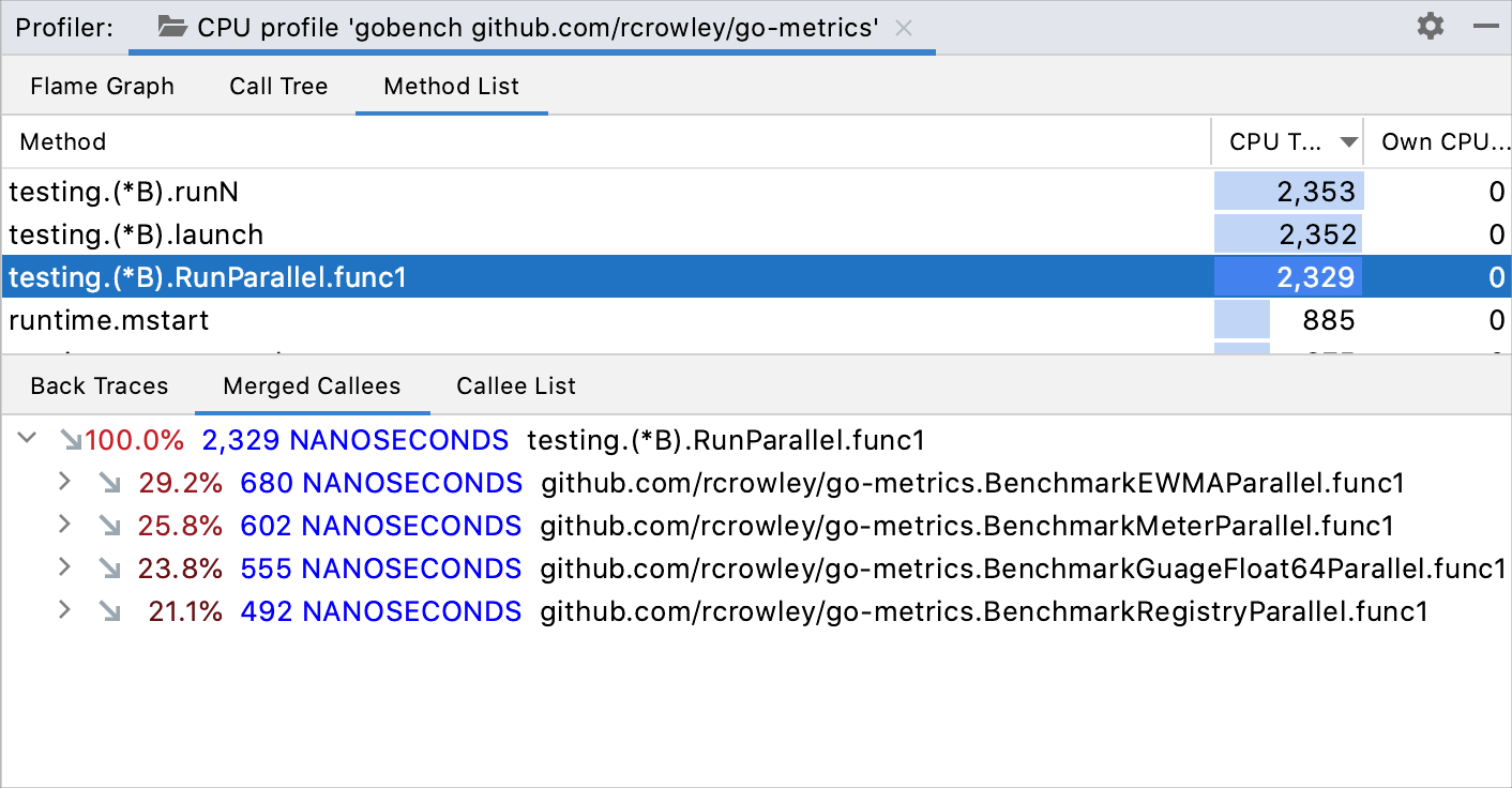 method list tab in the profiler results