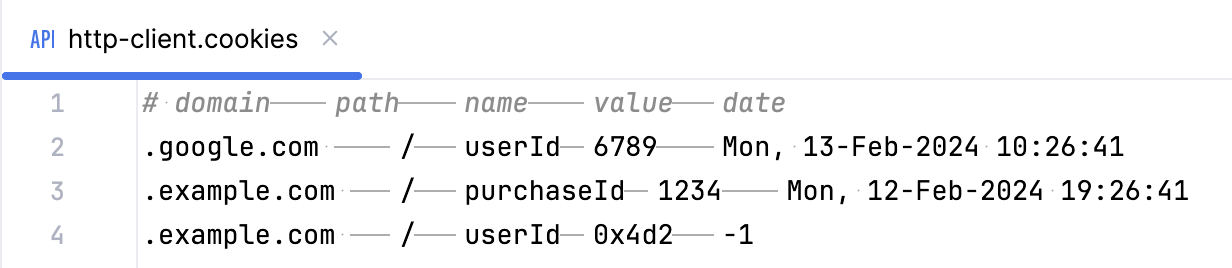 the http-cookies file