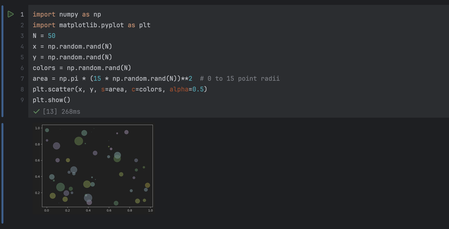 Jupyter notebooks | DataSpell Documentation