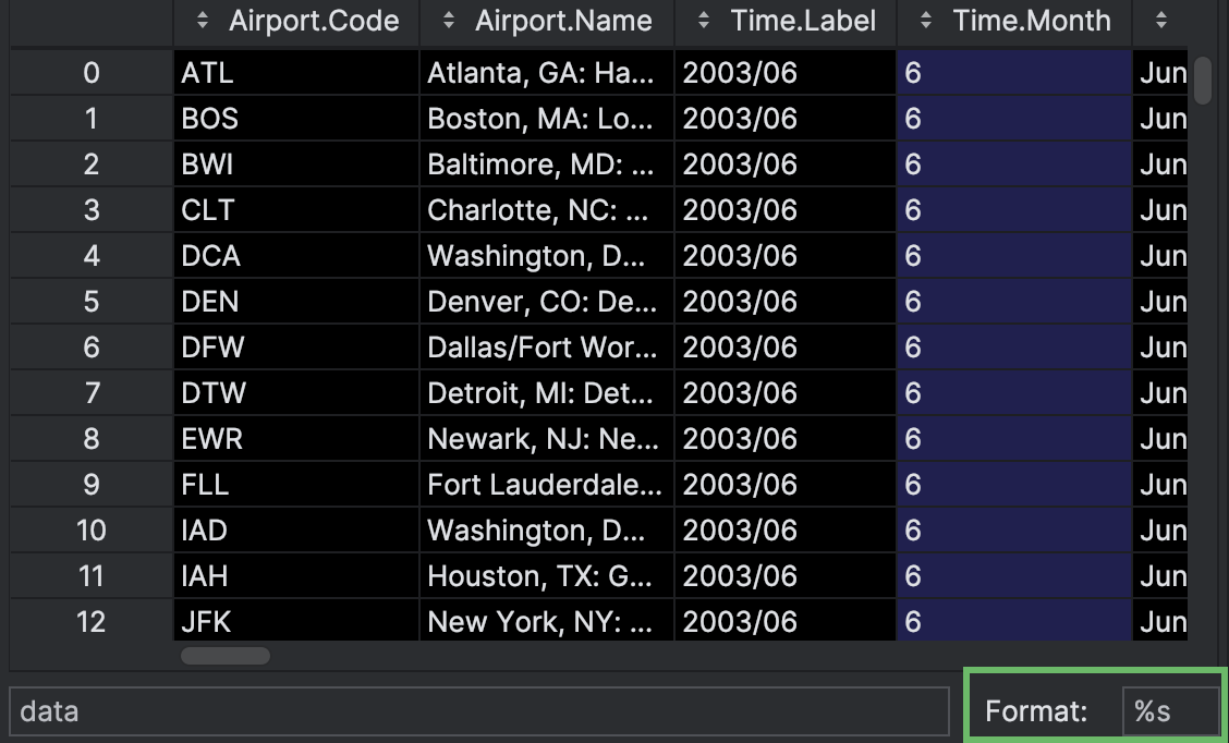 Python console | PyCharm Documentation