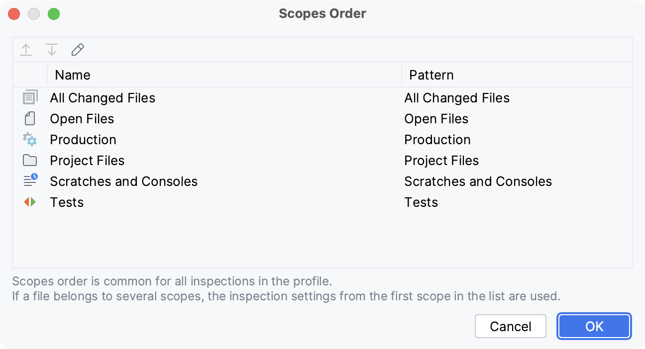 Changing the order of scopes