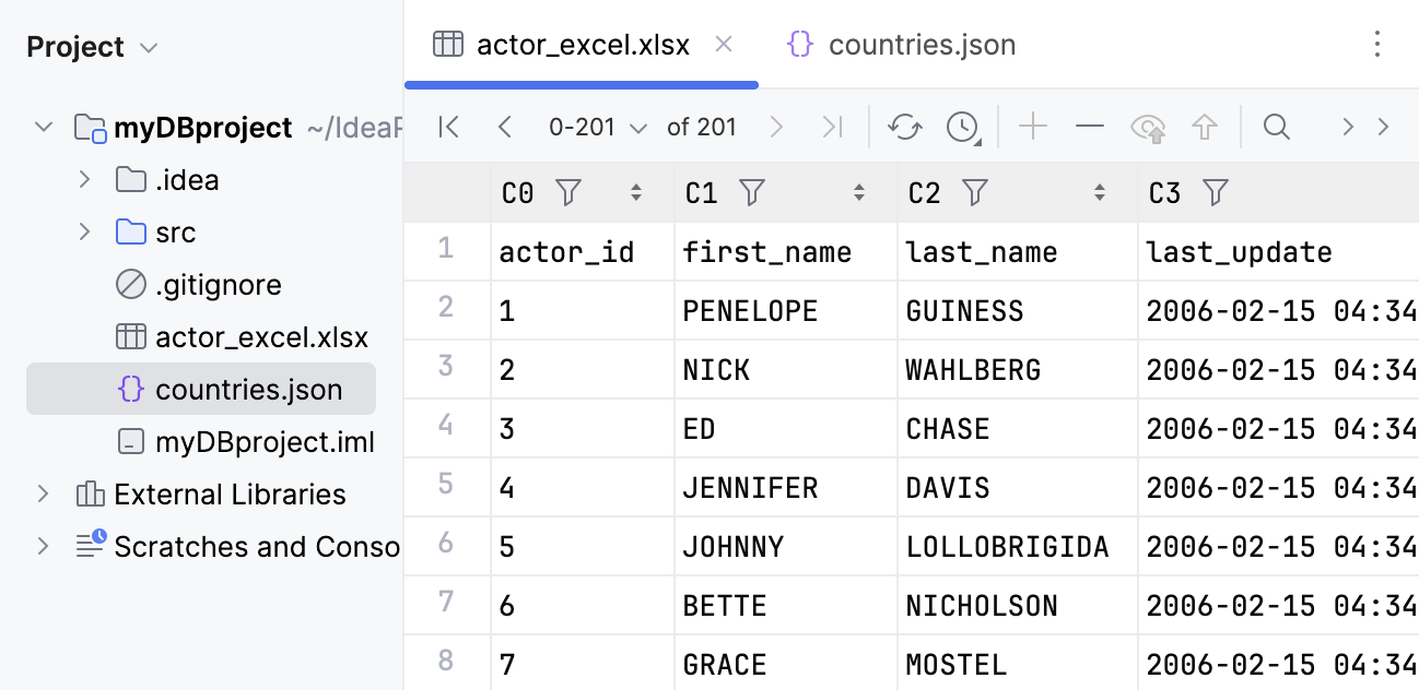 Contents of an Excel file are displayed in the data editor