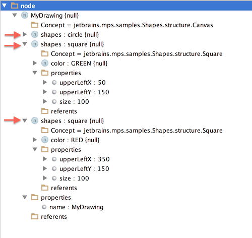 Abstract Syntax tree