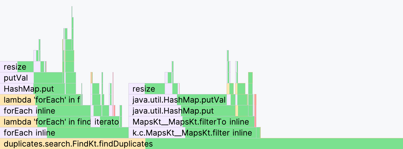 Hovering over a frame in the flame graph provides comparison details