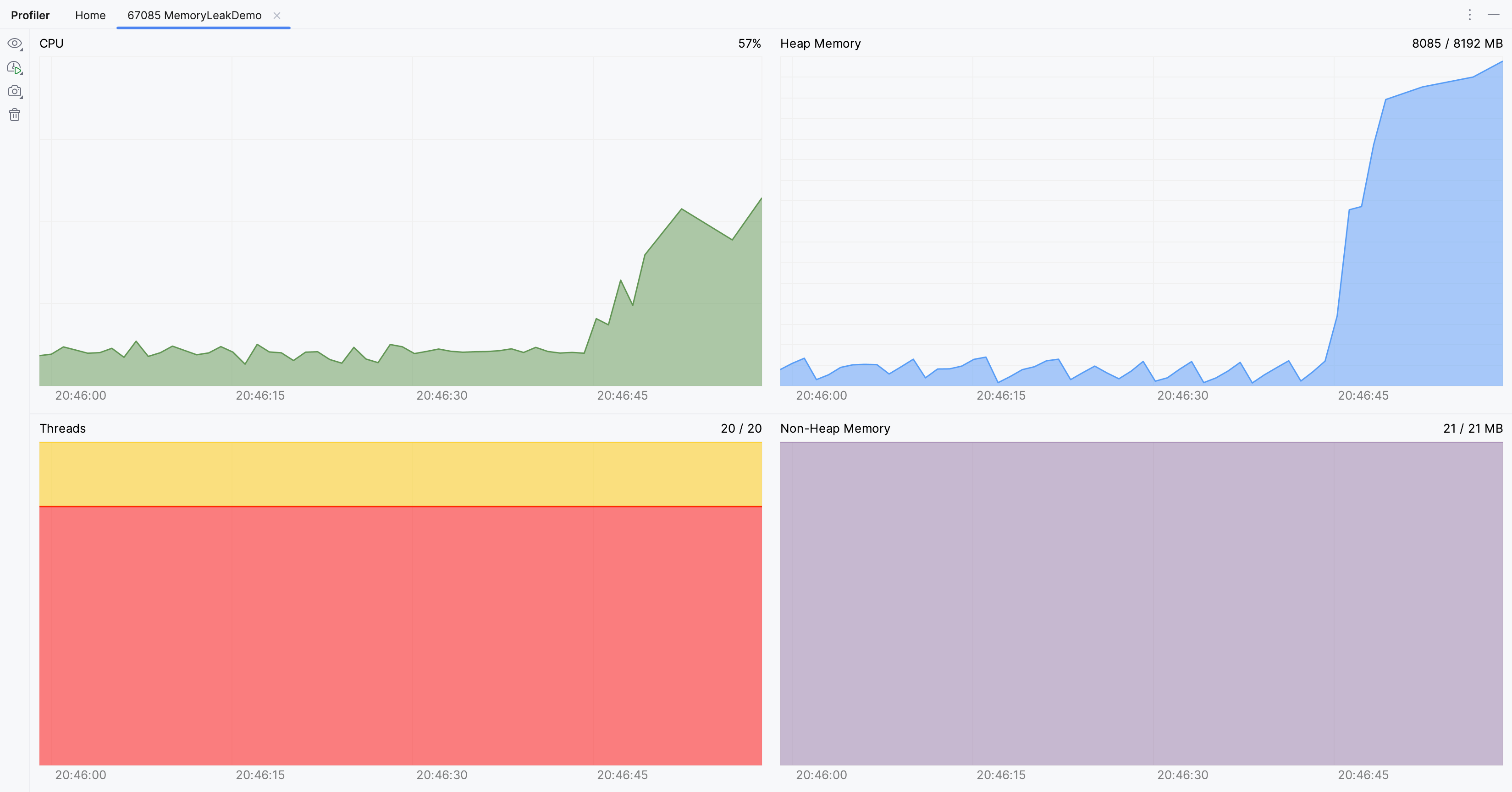 CPU and Memory live charts