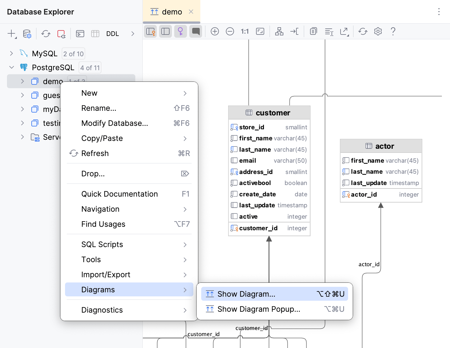 Generate a diagram for a database object