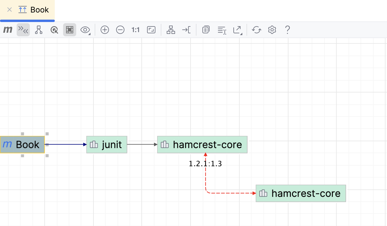 Show conflicts and duplicates