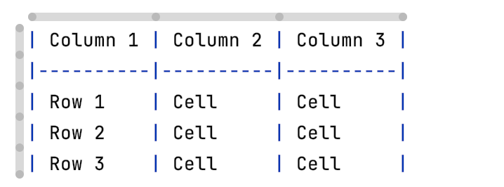 markdown.table.inlay.kind.name