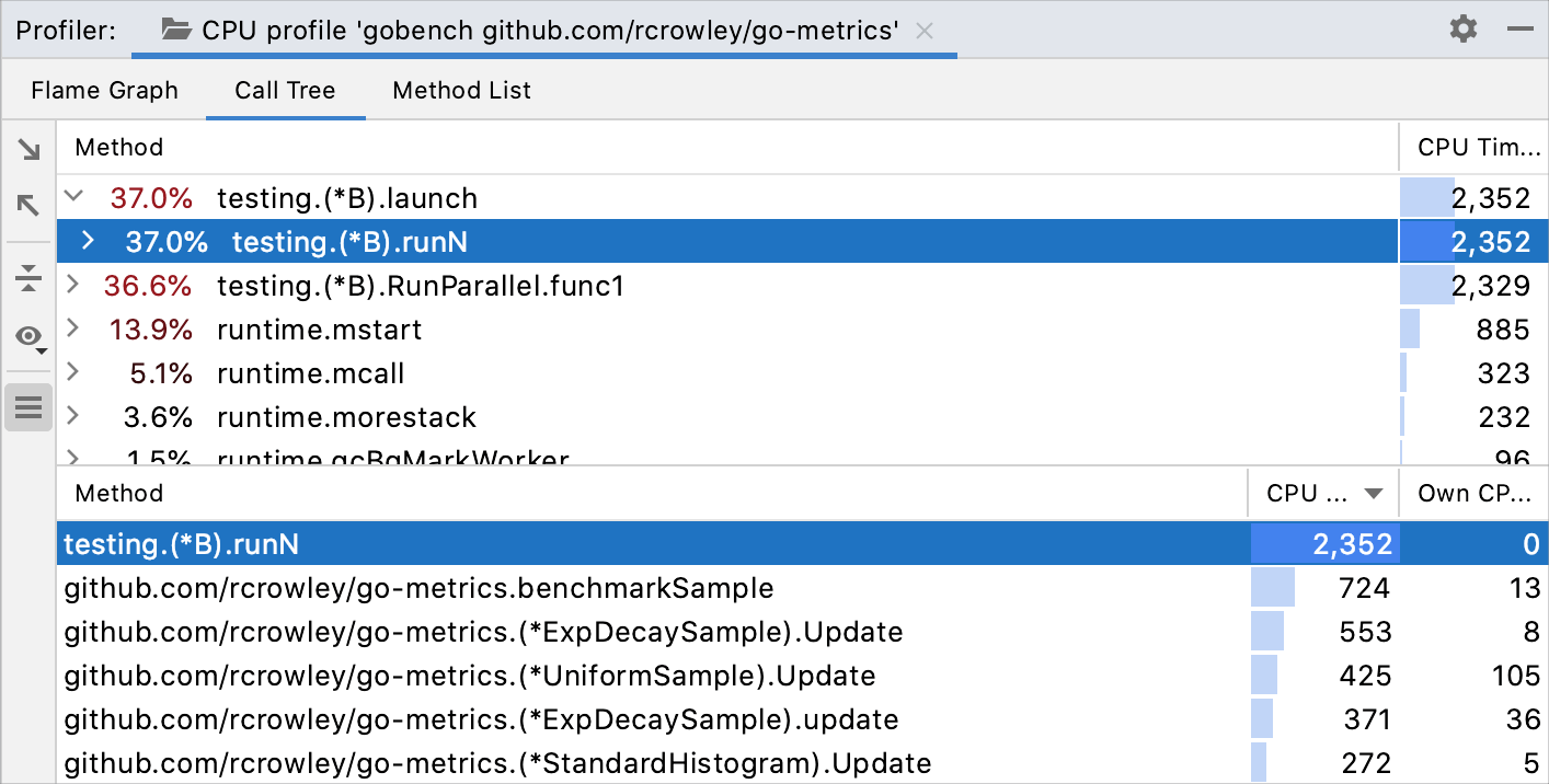 call tree tab in the profiler results