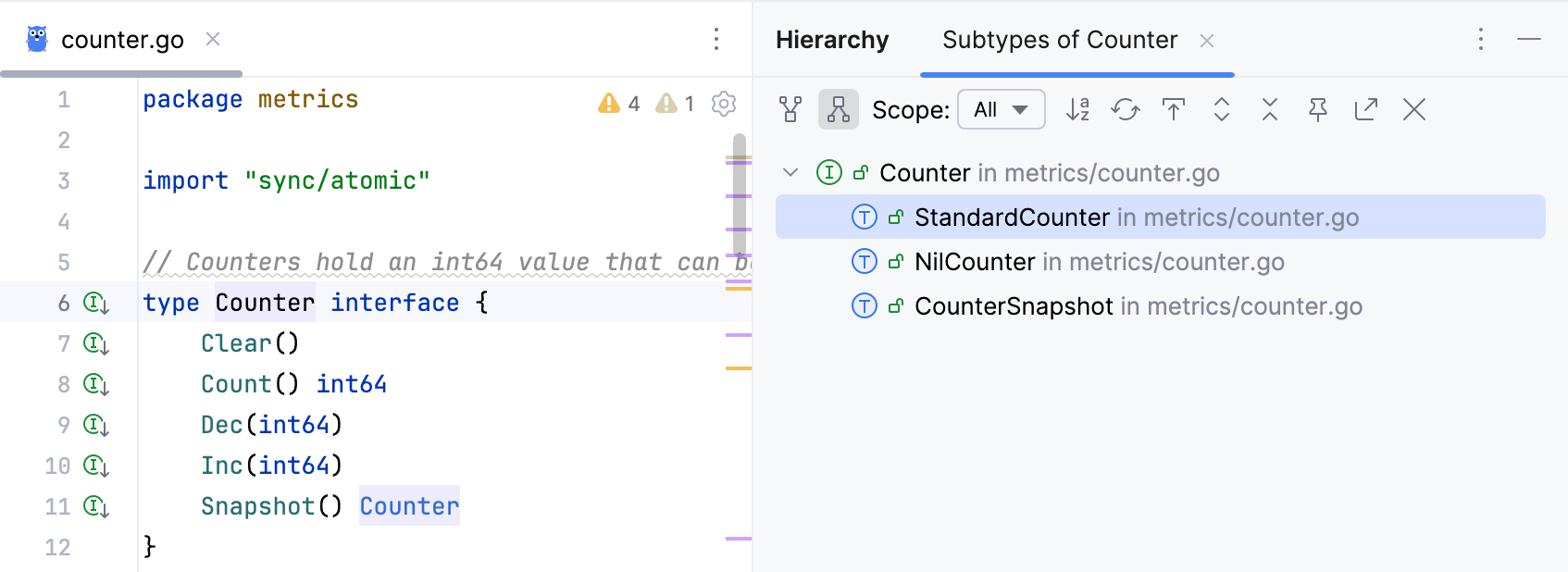 Type hierarchy shown in the Hierarchy Tool Window