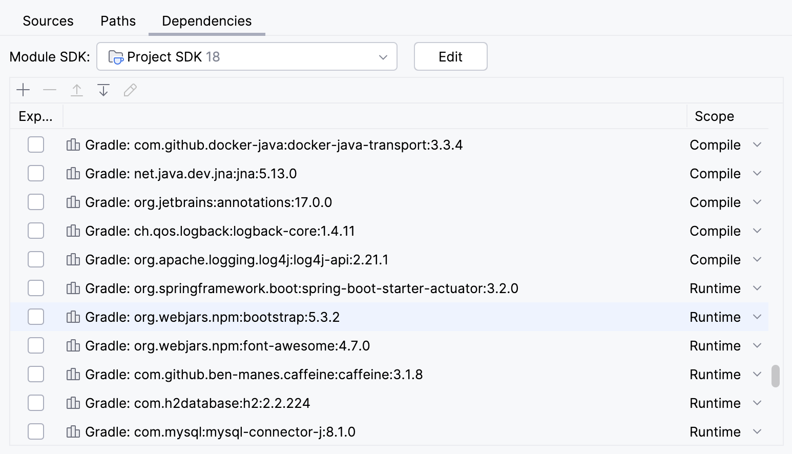 Configuring dependency scopes