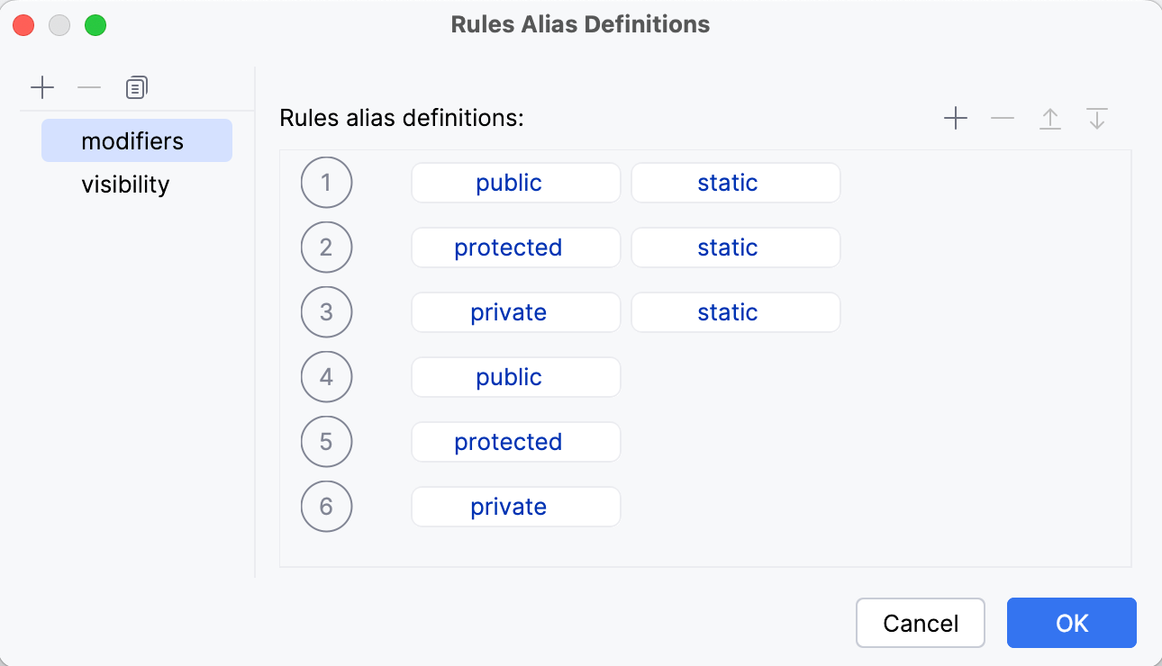 Rules Alias Definitions