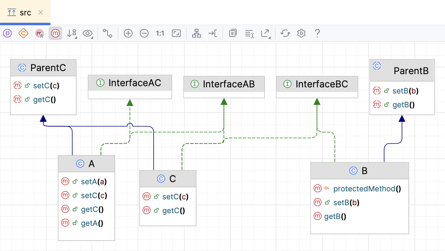 Diagram editor