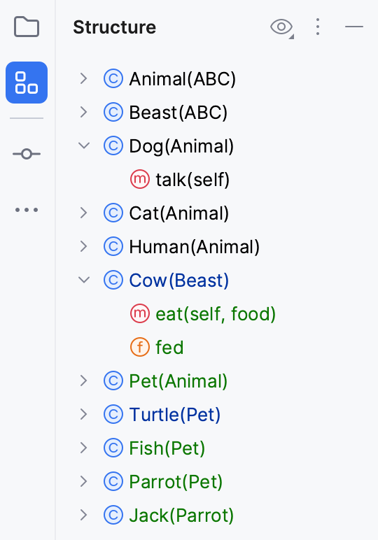 File structure