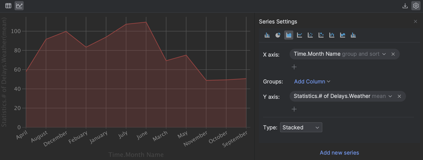 Work with outputs | PyCharm Documentation