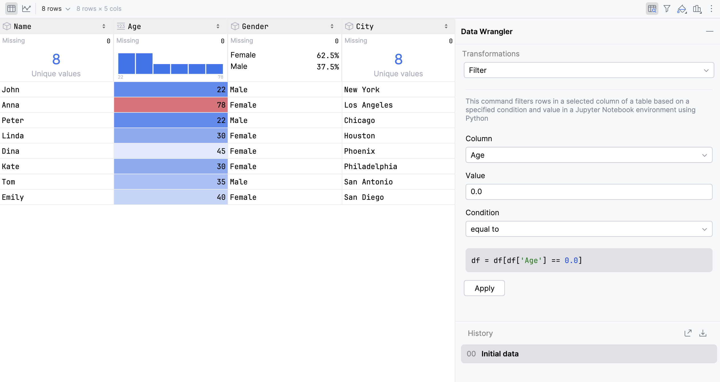 Data Wrangler tab opened