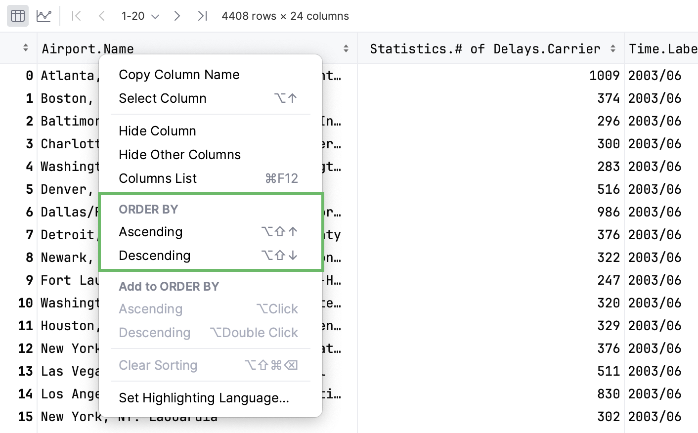 Sorting the table data