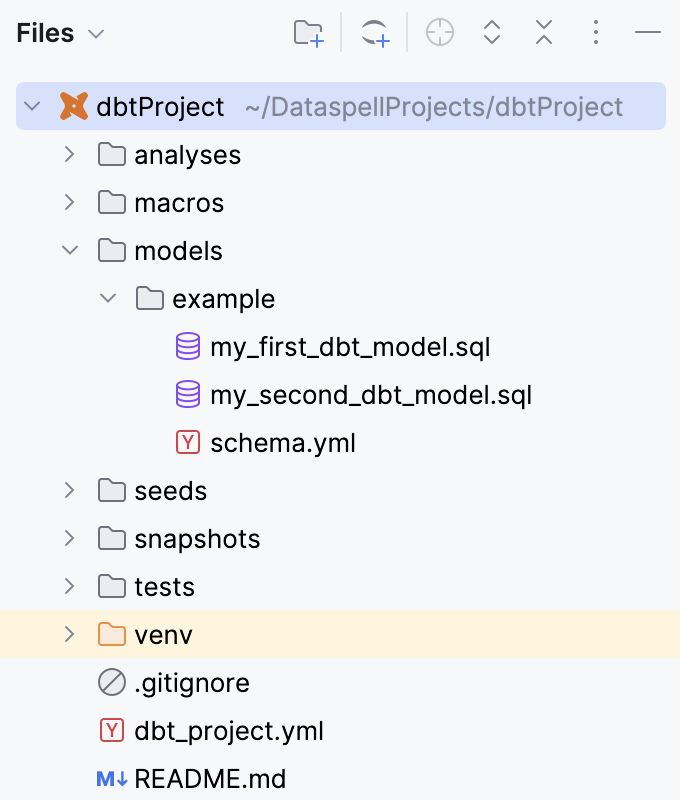 dbt project structure