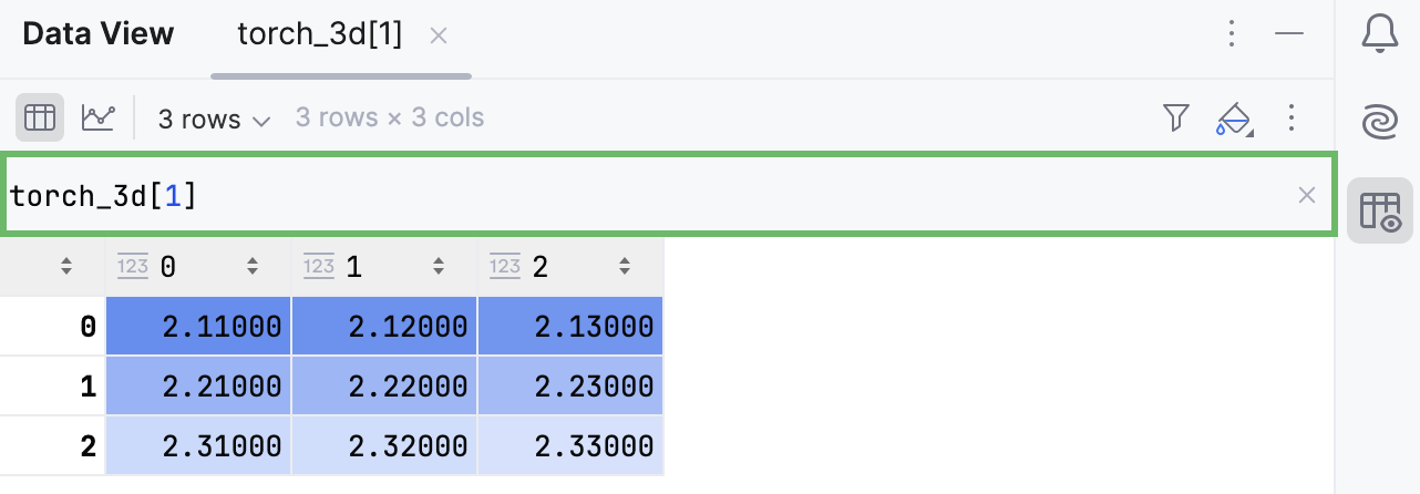 Table expression input