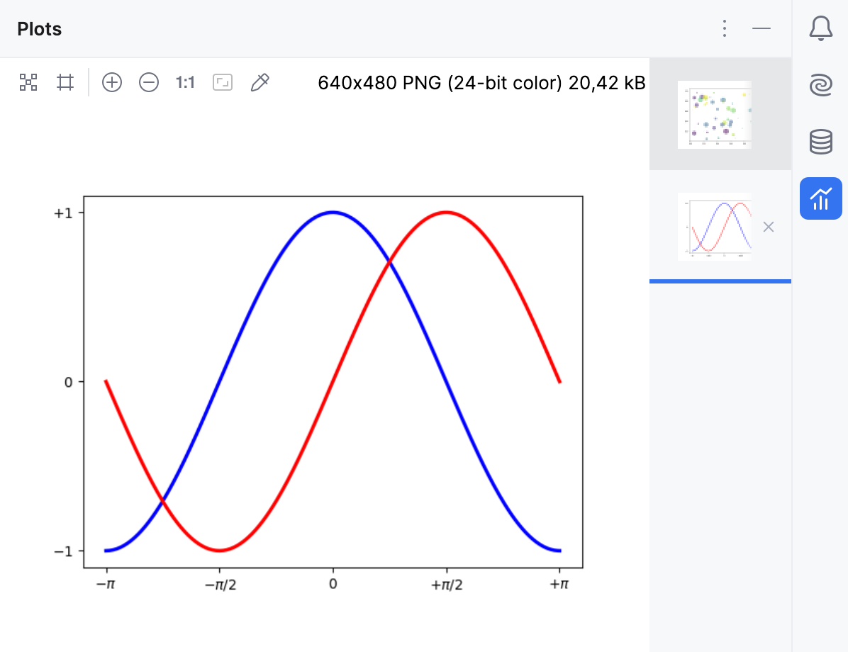 Preview the graph