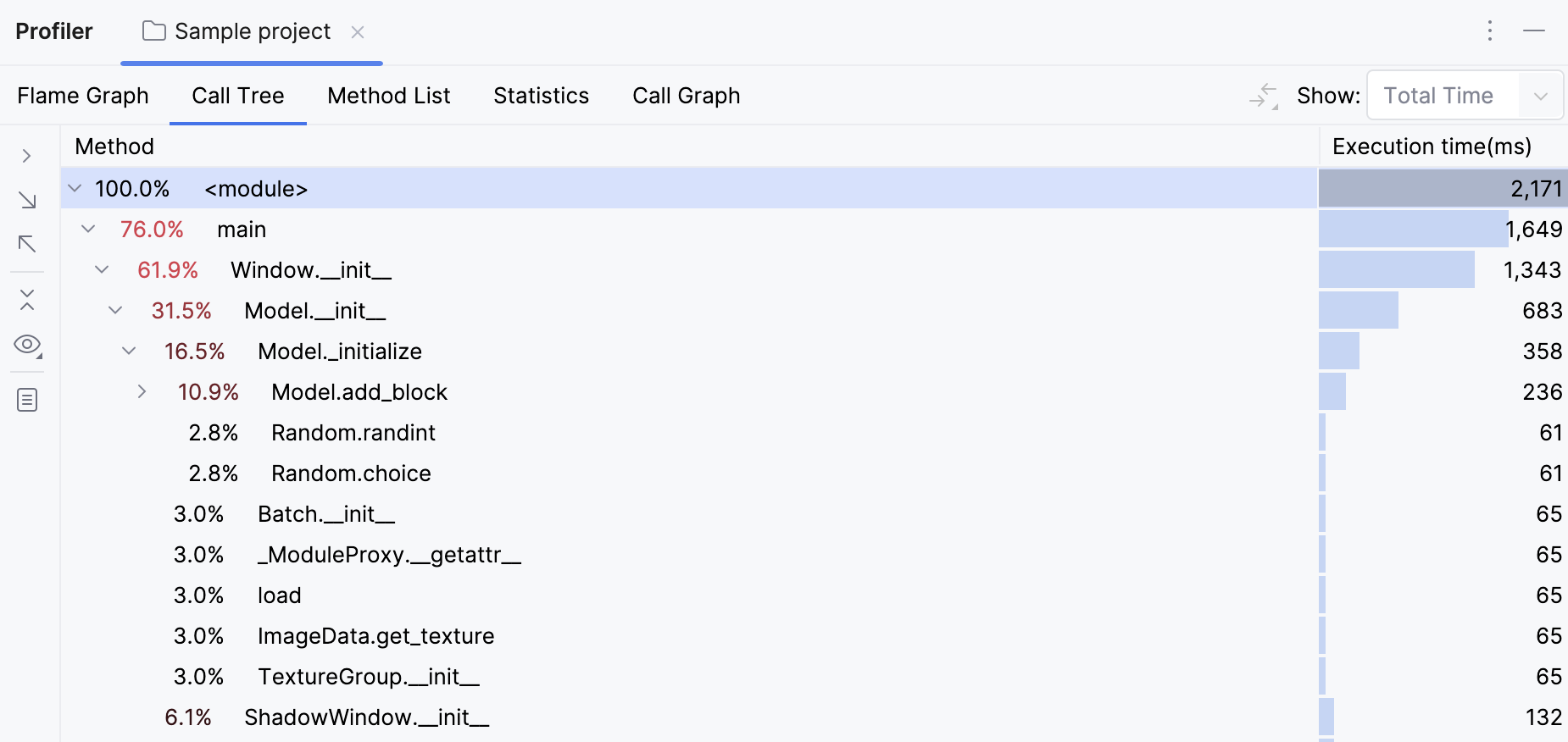 Call tree tab in the profiler results