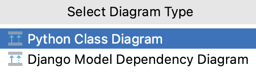 Select a diagram type