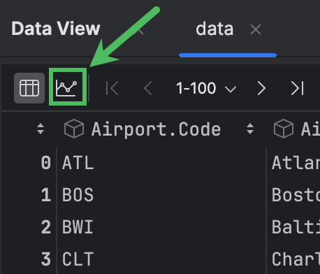 Work with outputs | PyCharm Documentation