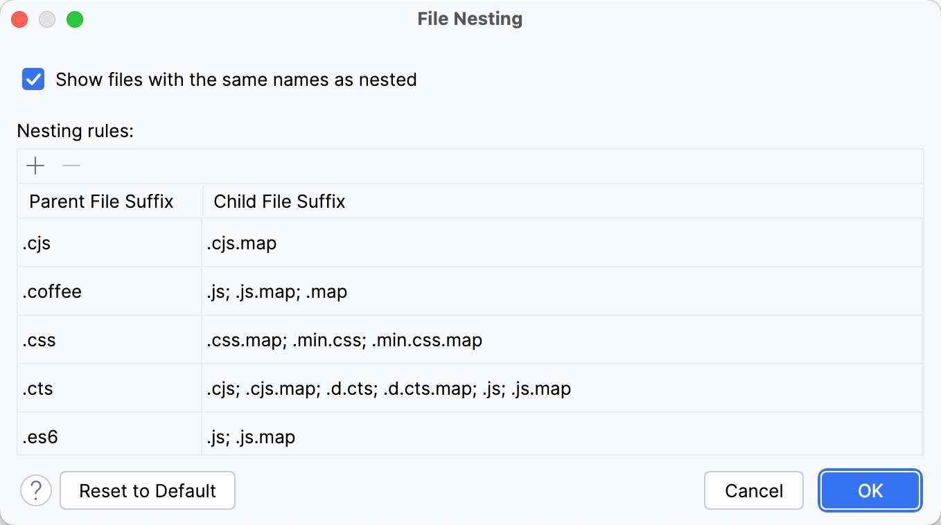 the File Nesting dialog