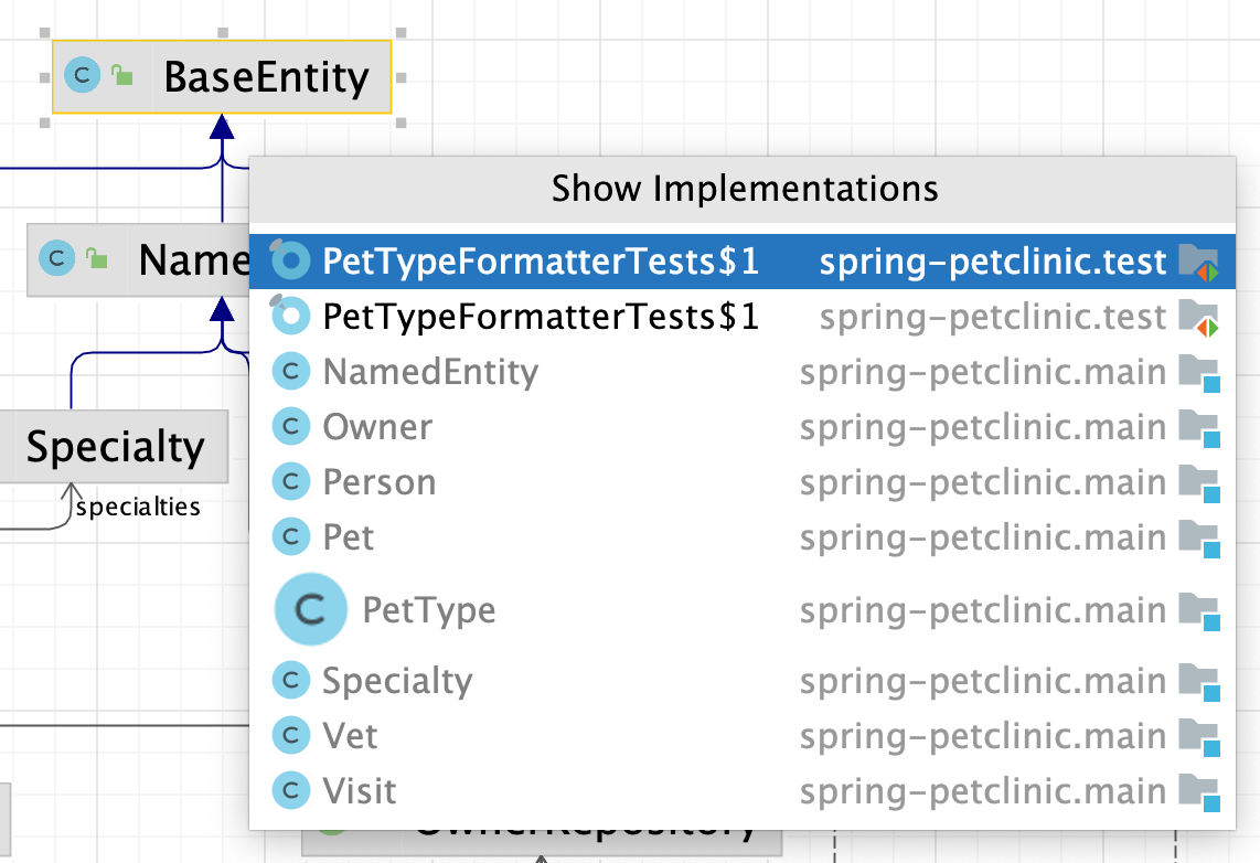 Implementations