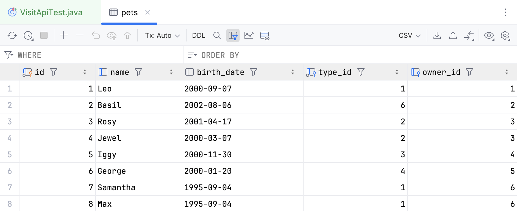 The contents of a database table in an editor tab