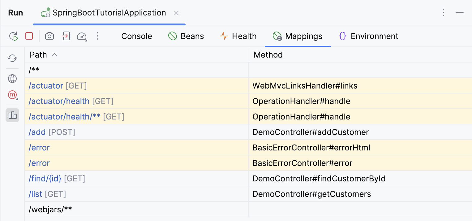 Spring Boot Mappings endpoints tab