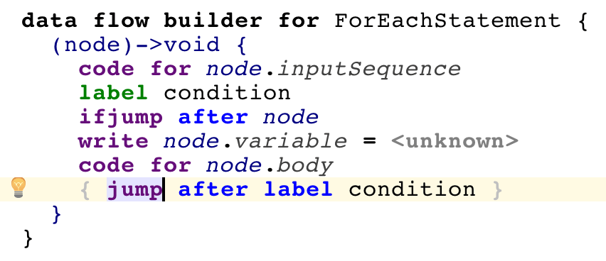 dfx2.png dfx2.png