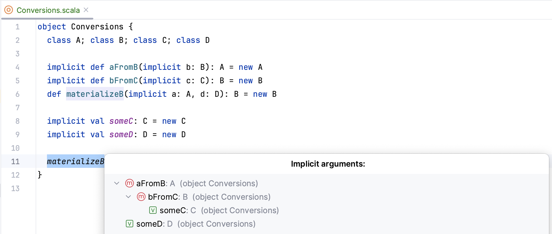 Implicit arguments Implicit arguments