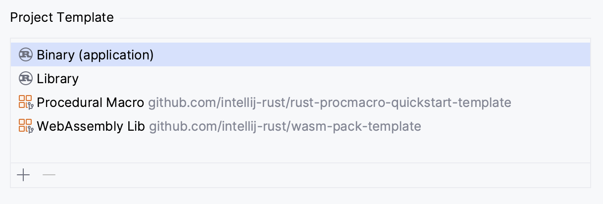 Predefined project template Predefined project template